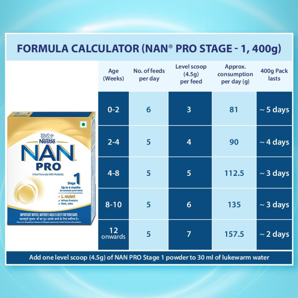 Nestle NAN PRO Stage 1 Infant Formula (Up To 6 Months) : 400 g