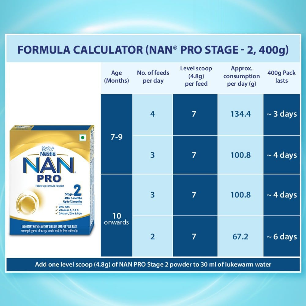 Nestle NAN PRO 2 Powder Follow up Formula (After 6 months) : 400 g
