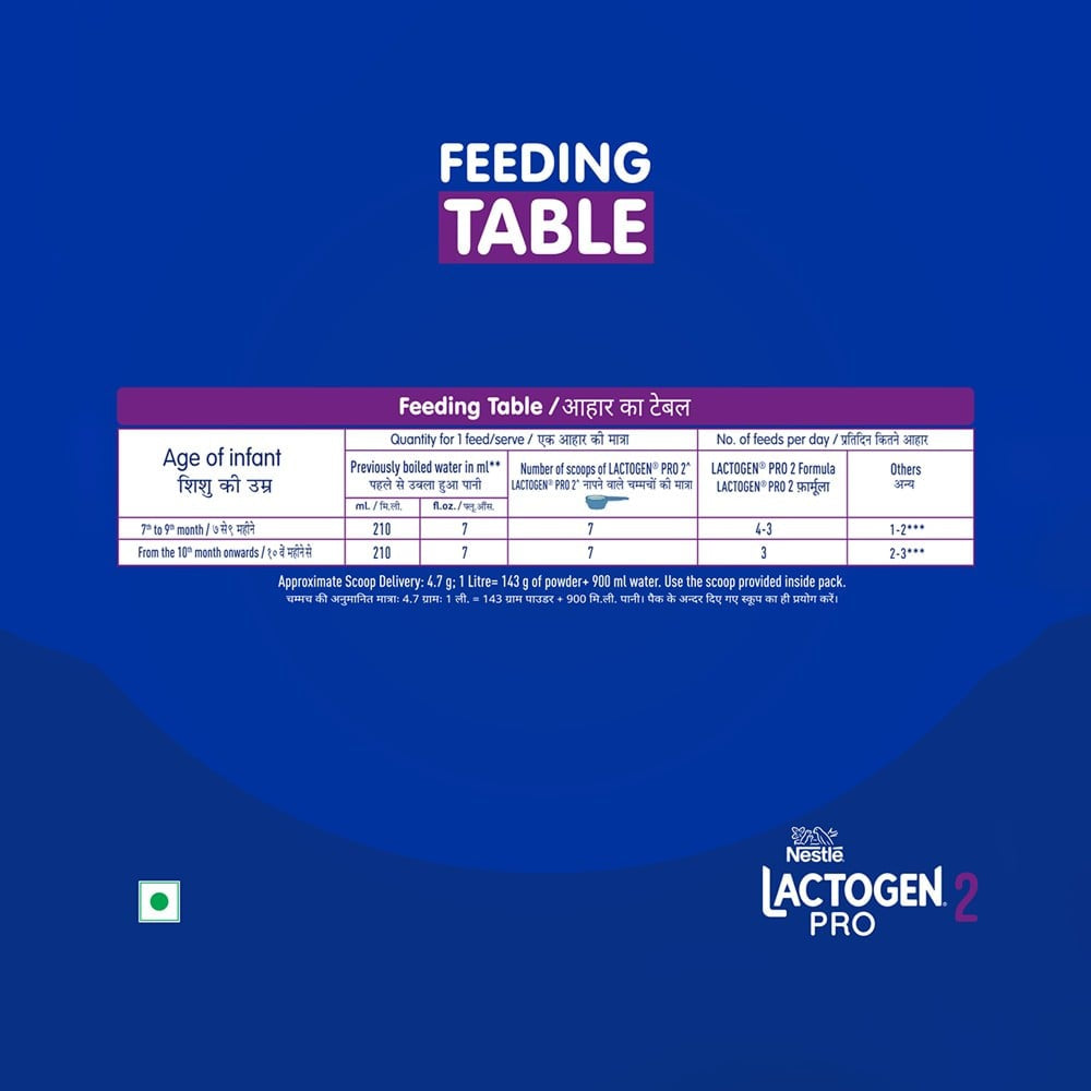Nestle Lactogen Pro 2 Follow up Formula (After 6 Months Up to 12 Months) : 400 g
