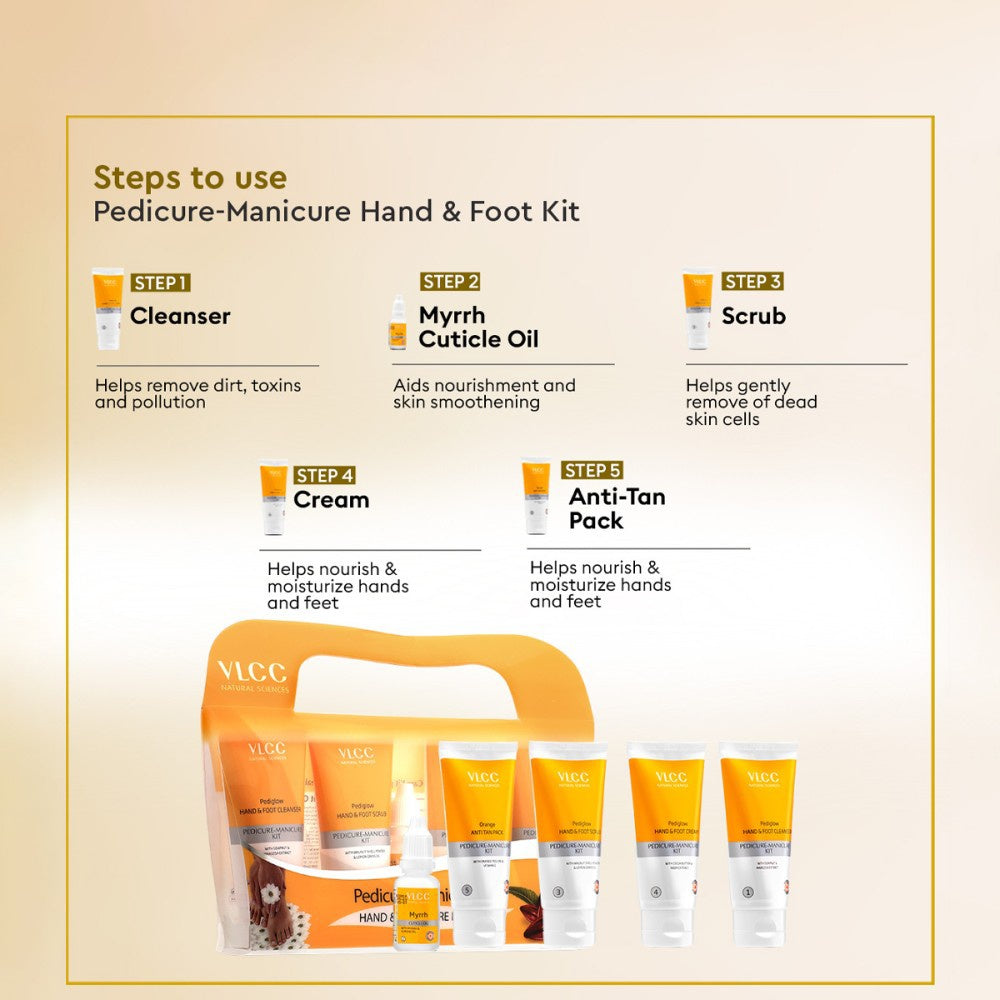 VLCC Anti Tan Facial Kit + Manicure & Pedicure Kit Combo : 60 g + 150 g + 60 ml