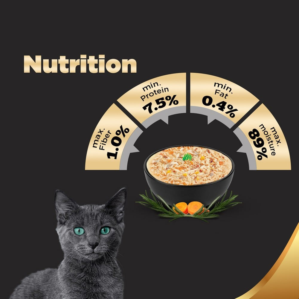 Sheba Wet Cat Food, Tuna Pumpkin & Carrot In Gravy : 70 g