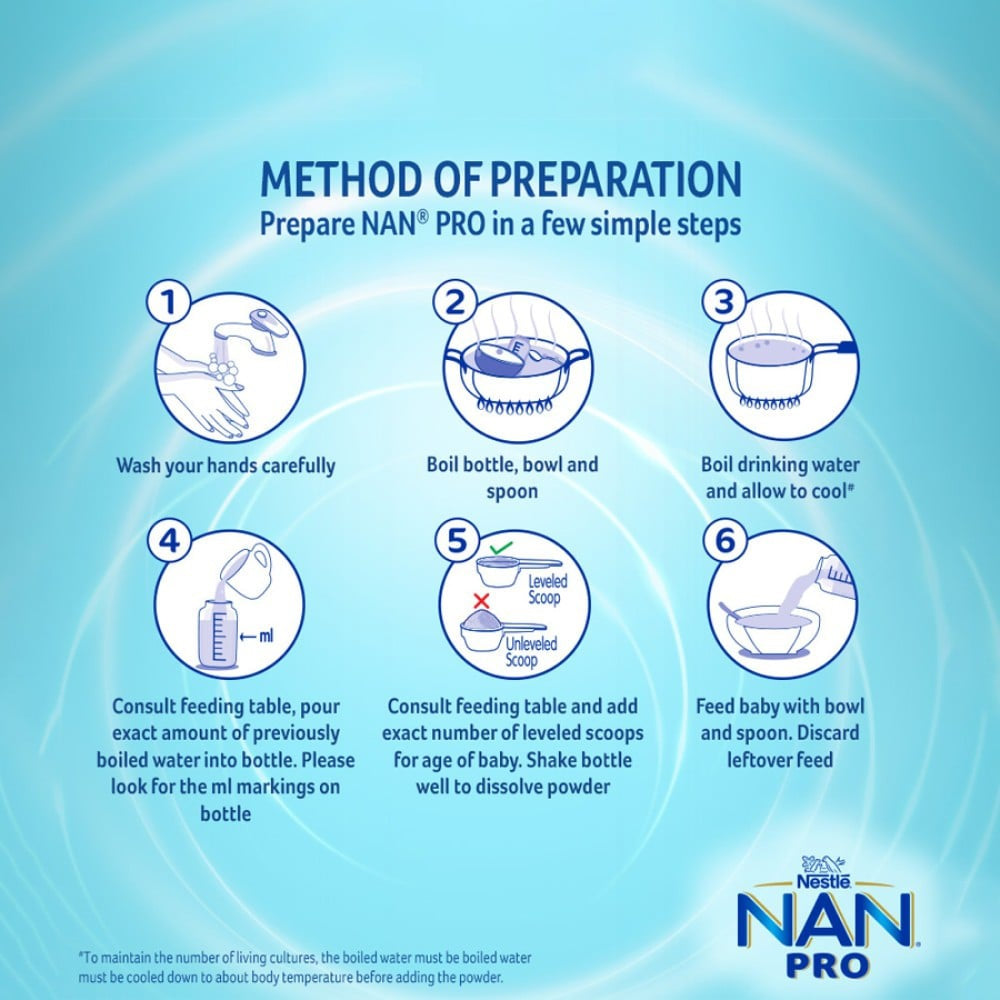 Nestle NAN PRO 2 Powder Follow up Formula (After 6 months) : 400 g