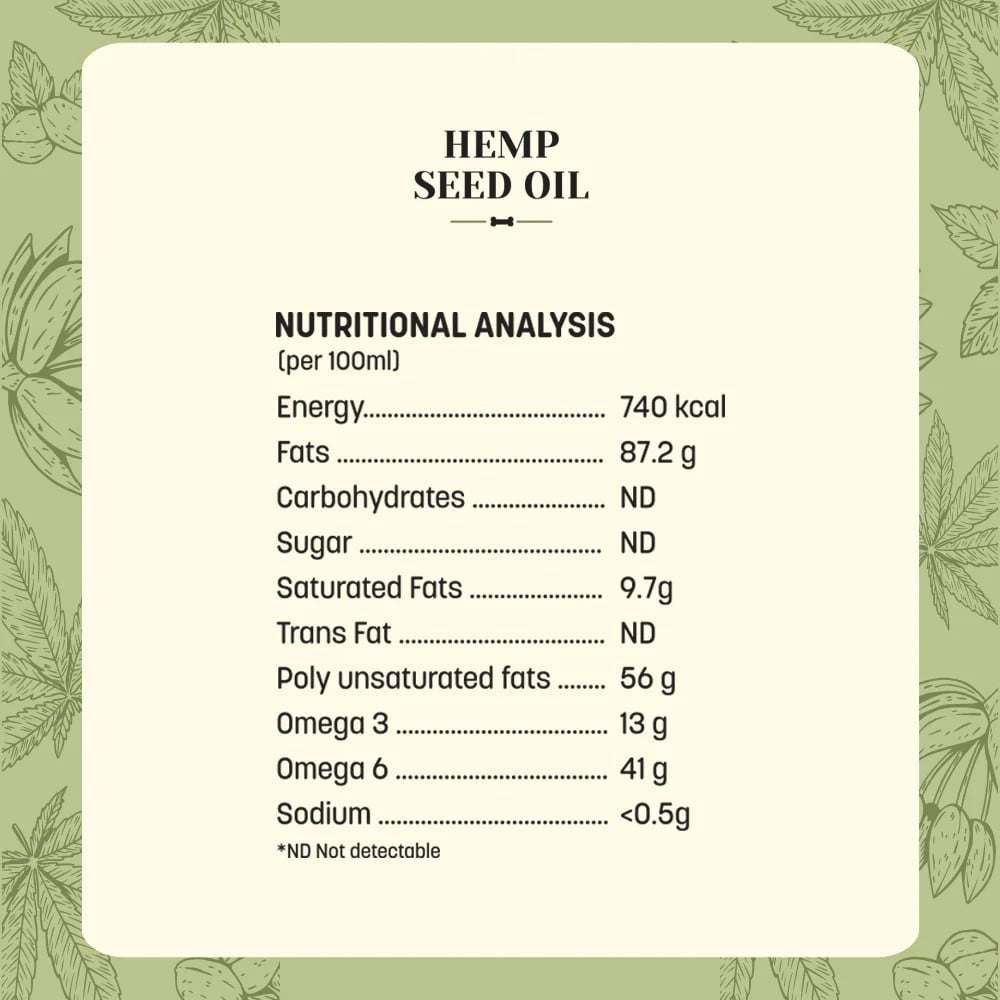 HUFT Multipurpose Hemp Seed Oil For Dog + Food Topper Chicken Liver With Organic Turmeric Dog Treat Combo : 200 ml + 70 g