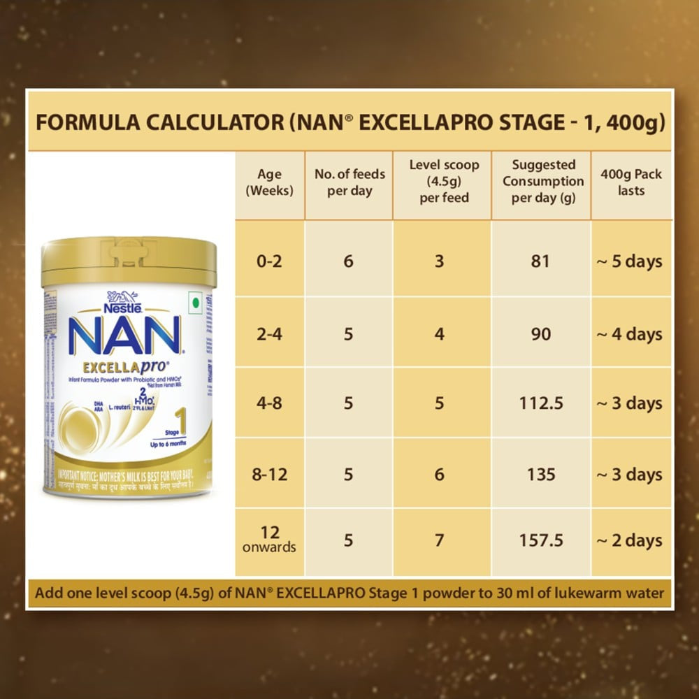 Nestle NAN EXCELLAPRO Stage 1 Infant Formula (0-6 Months) : 400 g