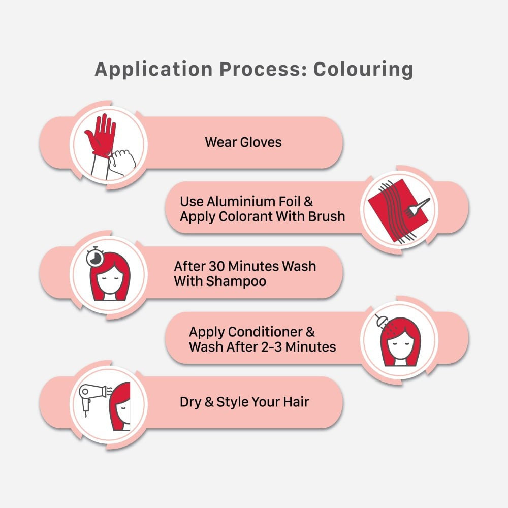 Streax Highlighting Hair Colour Kit (Plum Purple) : 1 pack