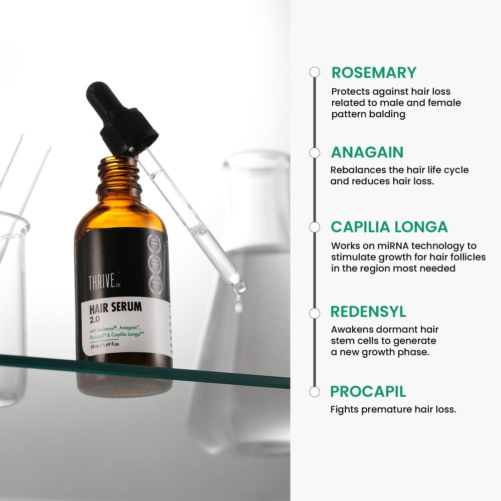 ThriveCo Hair Growth 2.0 Hair Serum : 30 ml