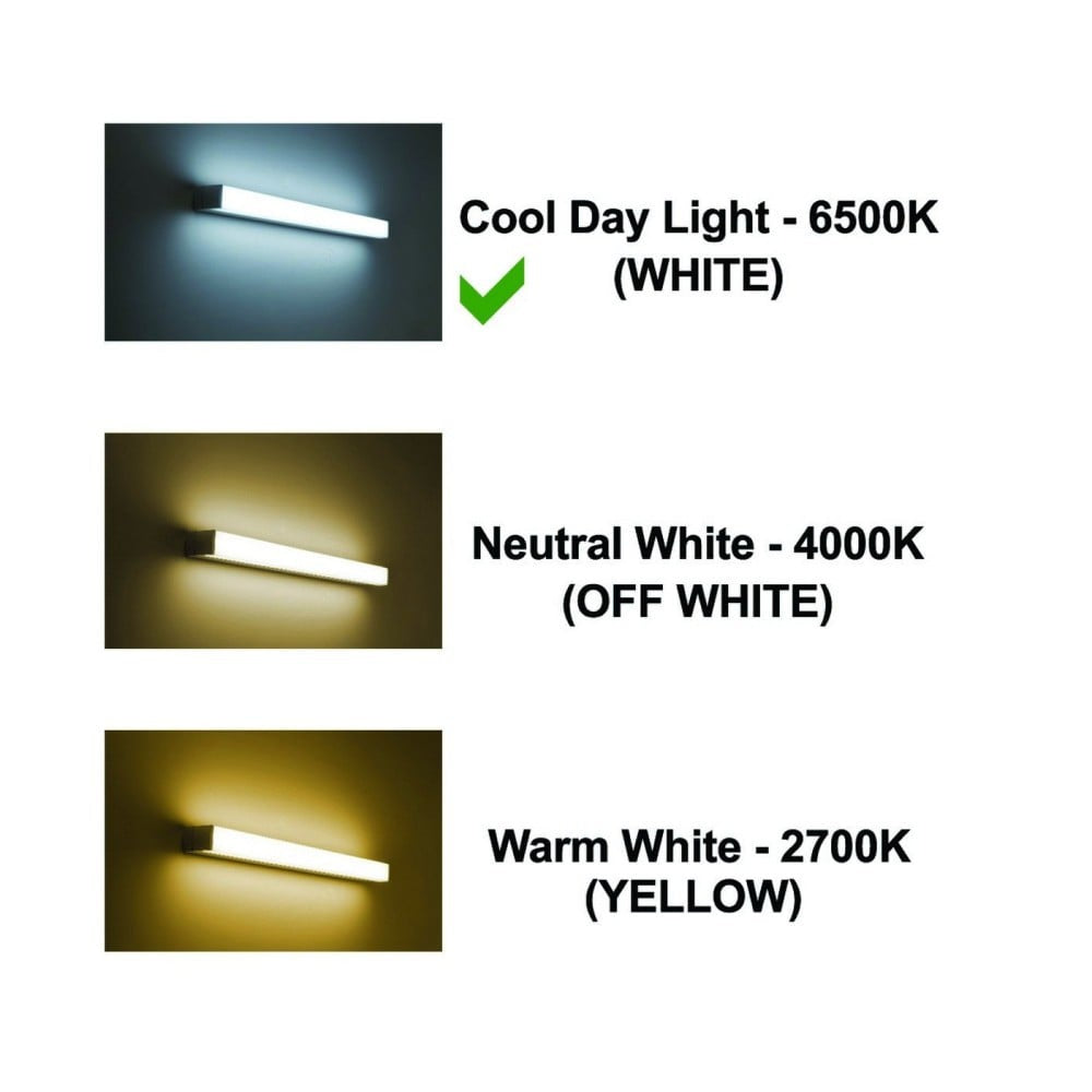 Wipro Garnet 10W LED Batten Light (Cool Day White) : 1 unit