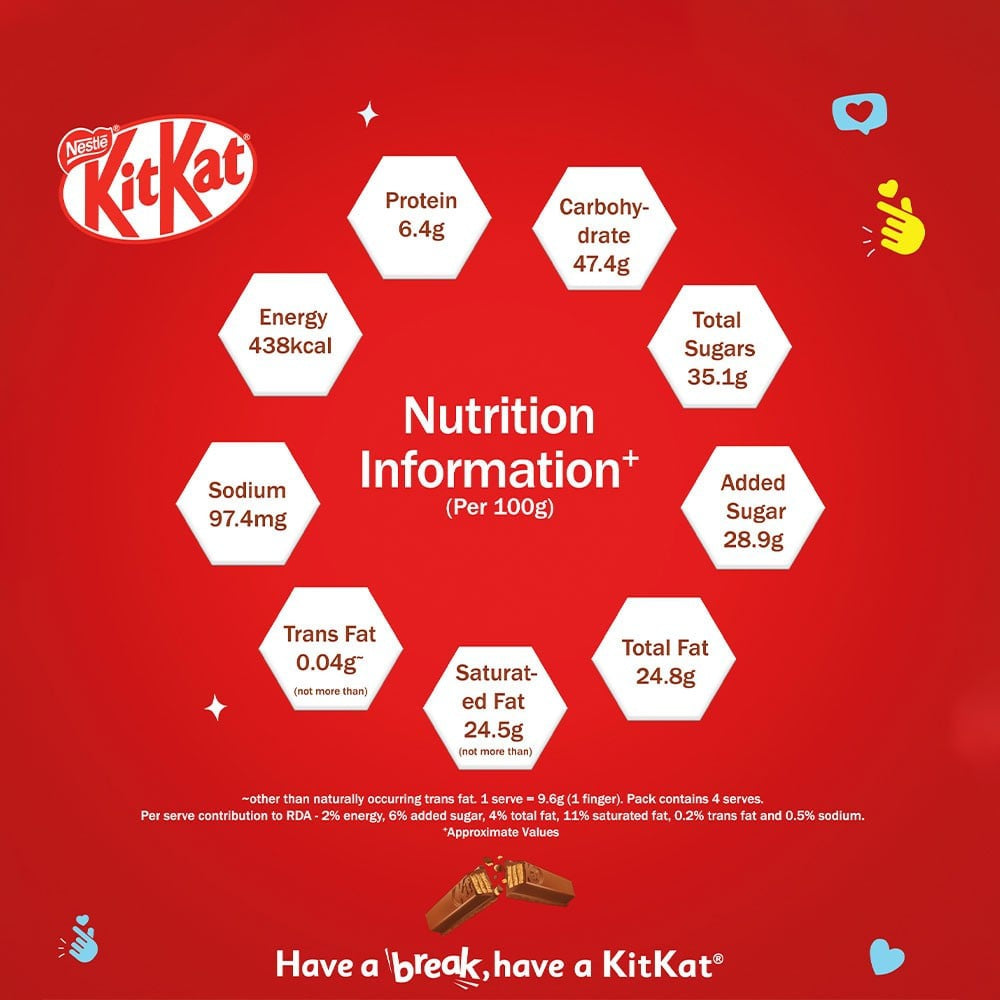 Nestle KitKat Love Break, 4 Fingers Wafer Chocolate Bar : 38.5 g