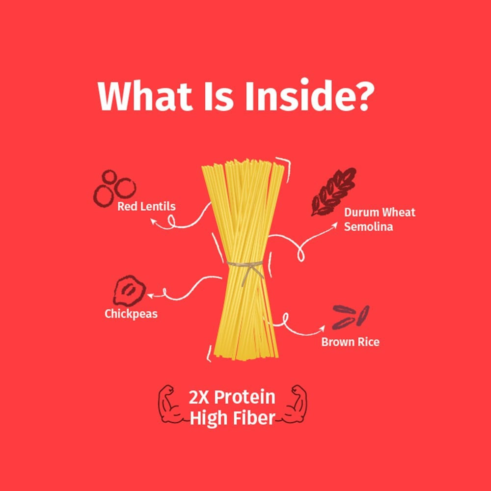 WickedGud Spaghetti (Durum Wheat, Red Lentil & Chickpea) - Pack of 3 : 3 x 400 g