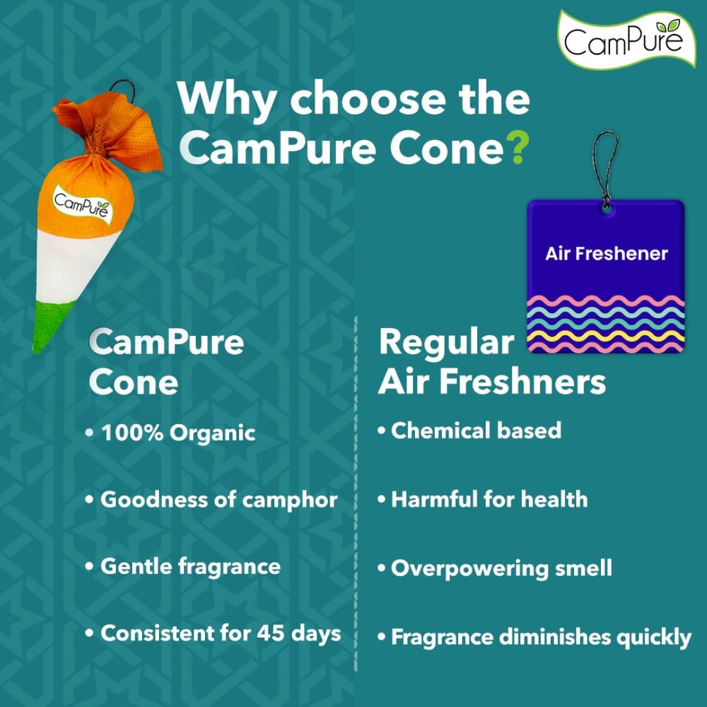 CamPure 100% Organic Camphor Tiranga Car Freshener Cone : 60 g