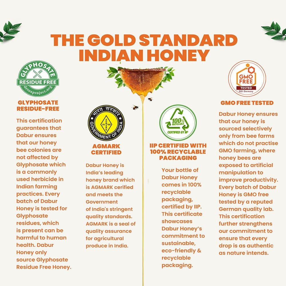 Dabur Honey - 100% Pure, World's No.1 Honey Brand (No Sugar Adulteration) : 100 g