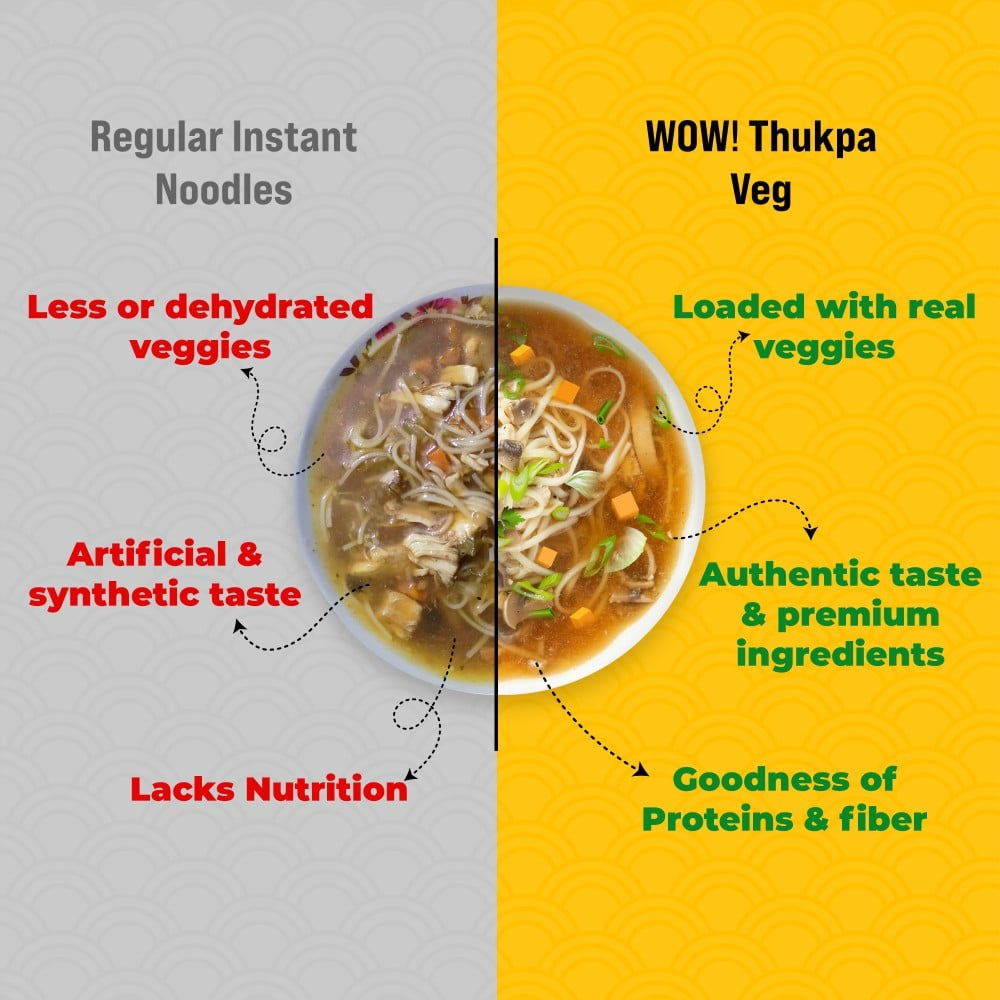 Wow! Thukpa Veg Cup Noodles : 55 g