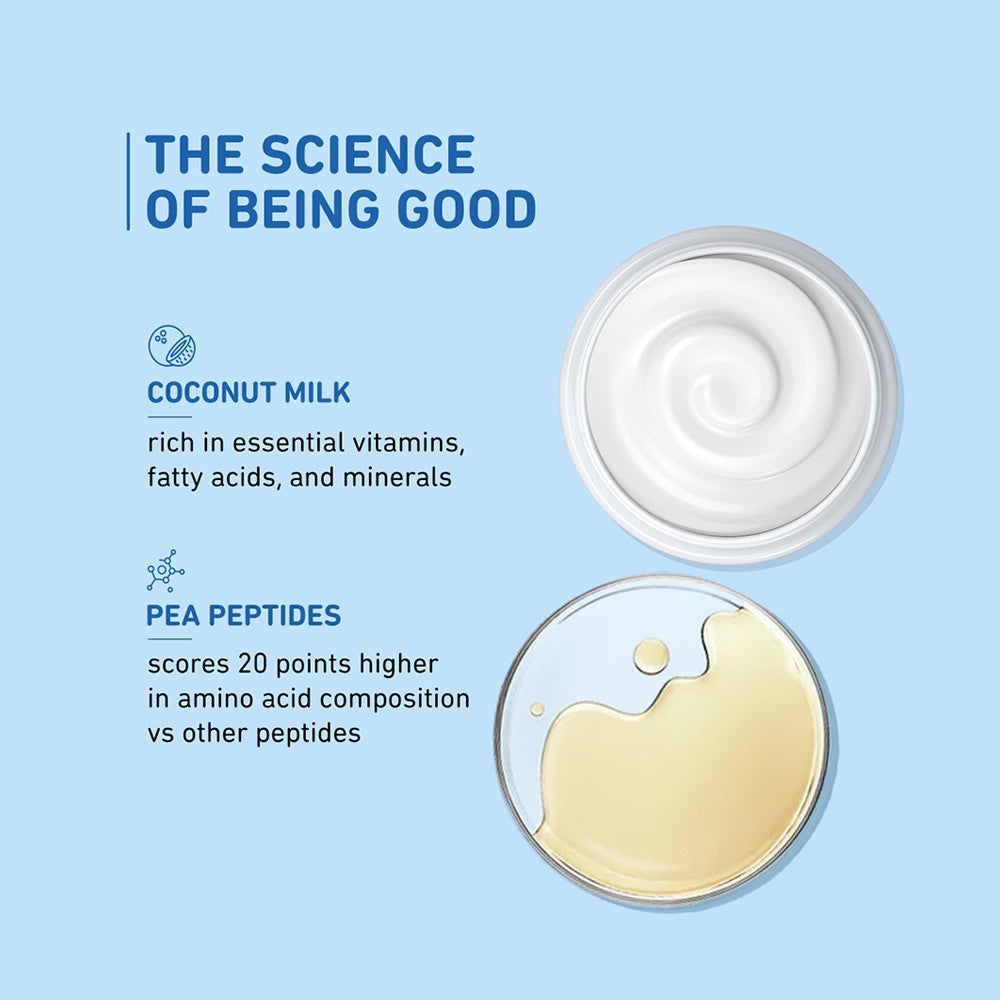 Plum Coconut Milk & Peptides Strength & Shine Shampoo : 250 ml