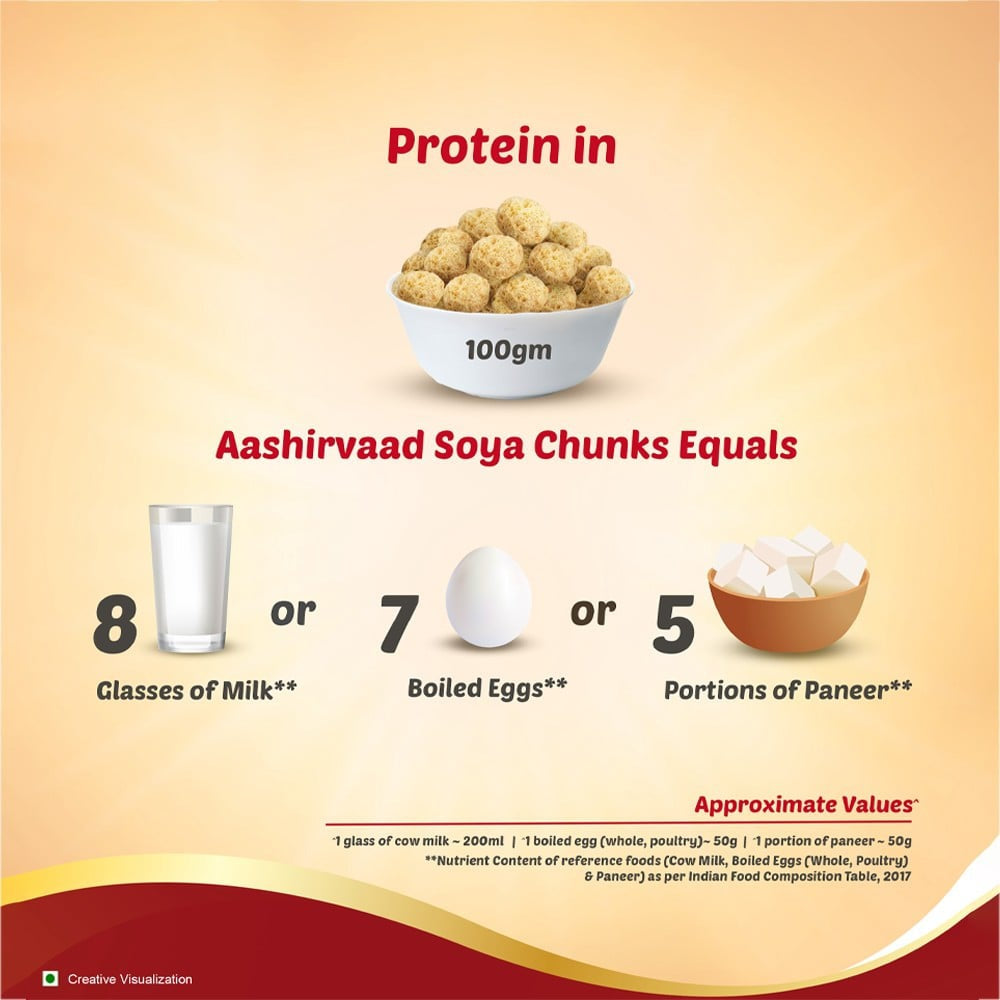 Aashirvaad Soya Chunks : 200 g