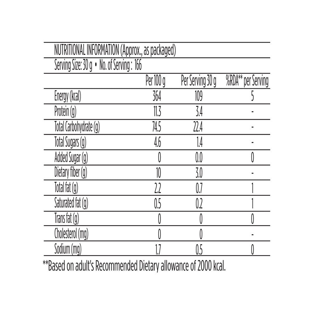 Pillsbury Chakki Fresh Atta : 5 kg