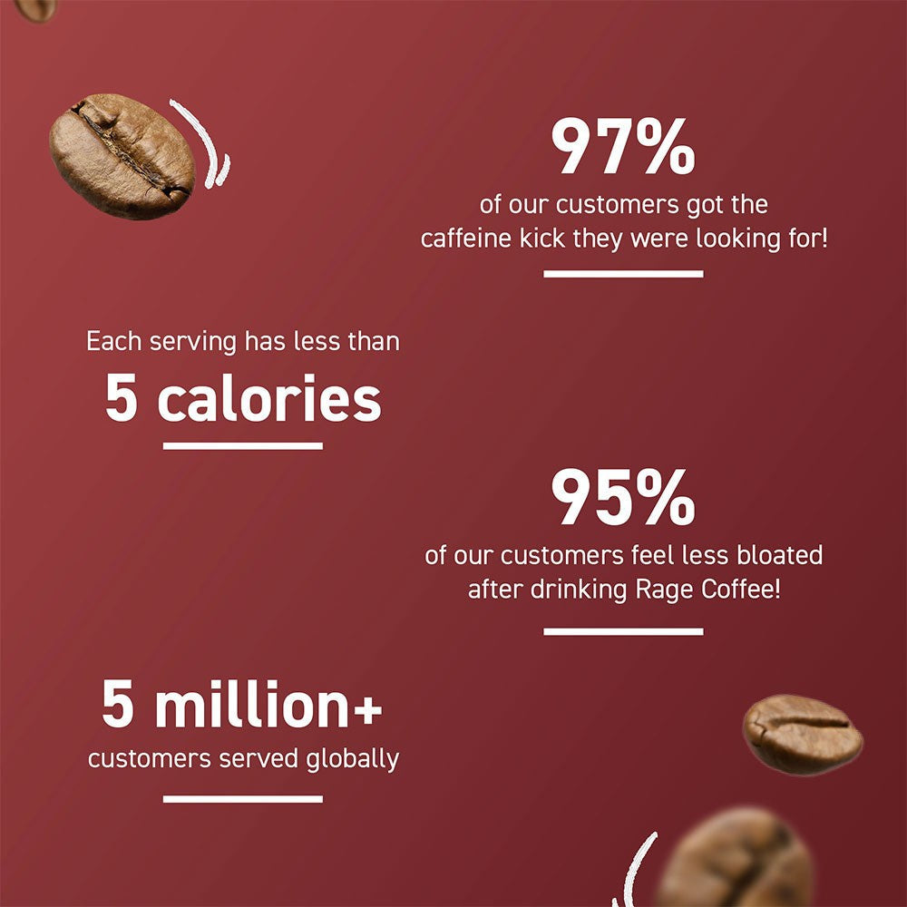 Rage Coffee Dark Chocolate Instant Coffee : 100 g