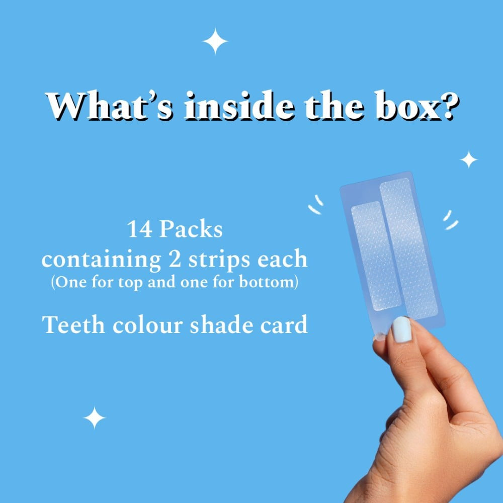 Perfora Pro+ Teeth Whitener Strips : 1 pack (28 pieces)