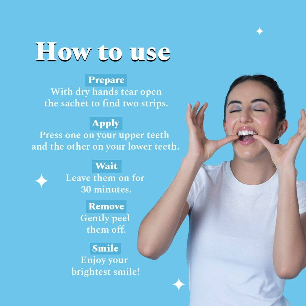 Perfora Pro+ Teeth Whitener Strips : 1 pack (28 pieces)