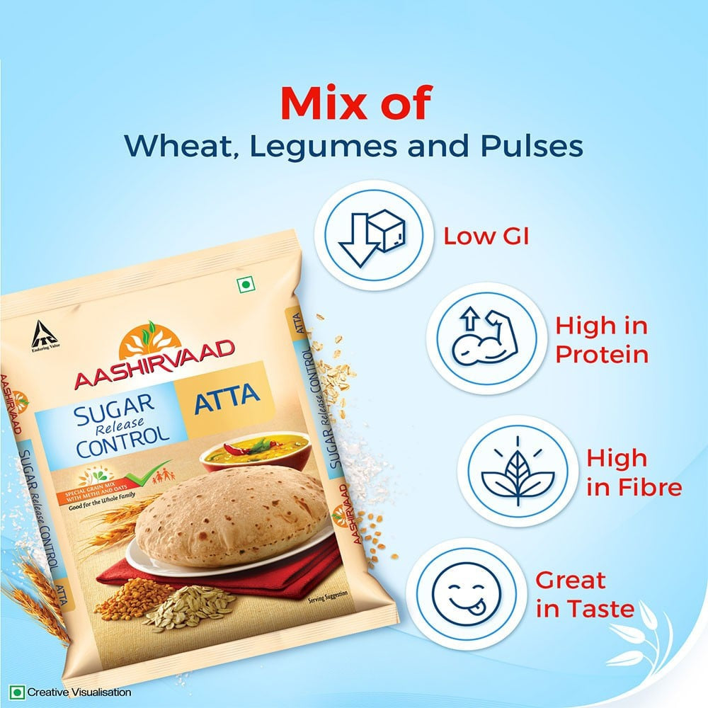 Aashirvaad Sugar Release Control Atta : 5 kg