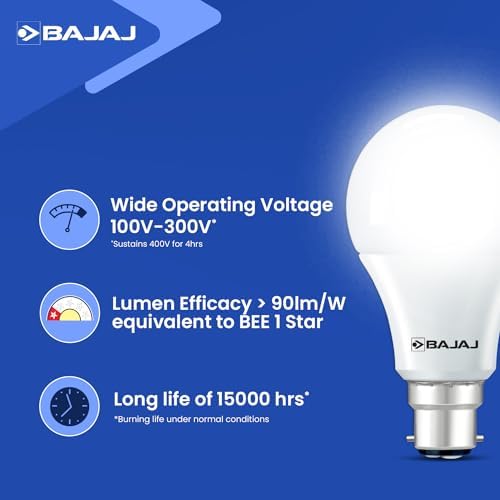 Bajaj Ivora HB LED Lamp 9W CDL Cool Daylight