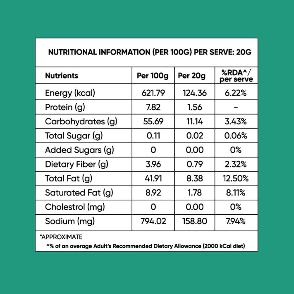 VS Mani & Co. Pepper Murukku Namkeen - Pack of 2 : 2 x 65 g