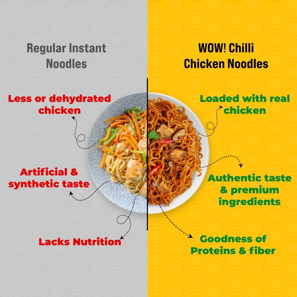 Wow! Chilli Chicken Cup Noodles - Pack of 2 : 2 x 90 g