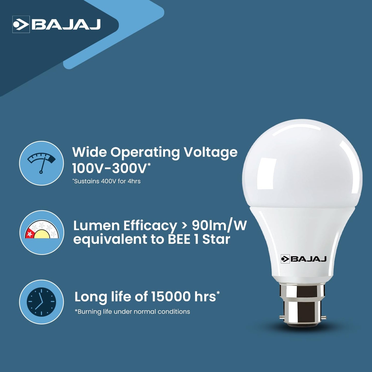 Bajaj Ivora HB LED Lamp 12W CDL B22