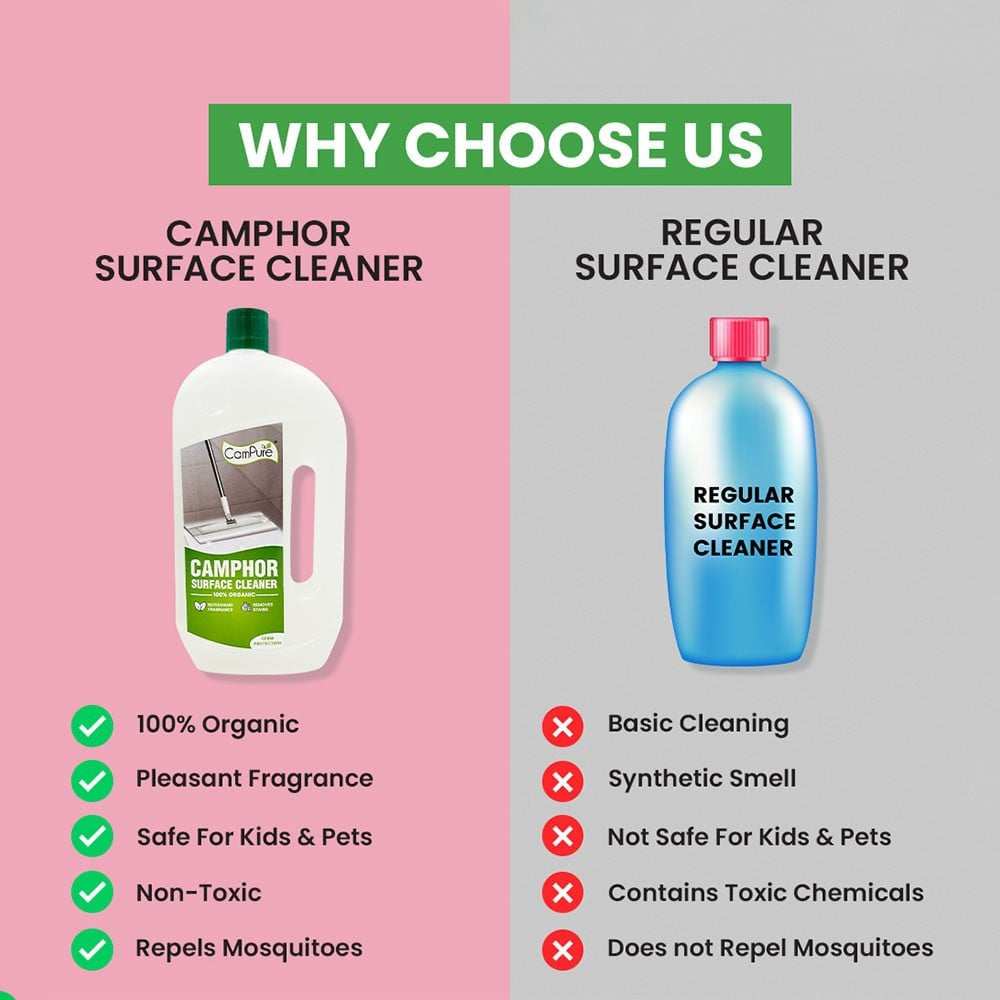 CamPure Camphor Camphor Floor Cleaner : 1000 ml