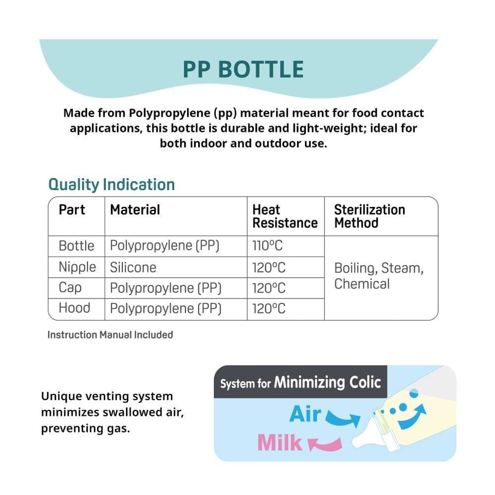 Pigeon Flexible Feeding Bottle (4+ months) (Blue & White) : 2 x 200 ml