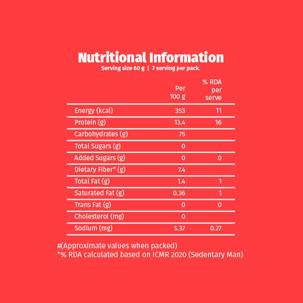 WickedGud Spaghetti (Durum Wheat, Red Lentil & Chickpea) - Pack of 3 : 3 x 400 g