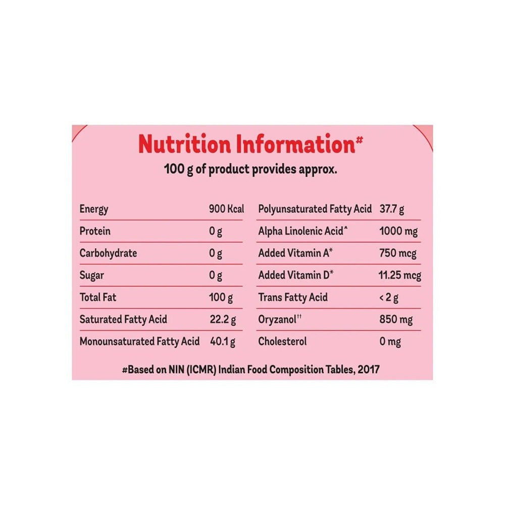 Saffola Active Pro Weight Watchers Edible Oil : 1 ltr