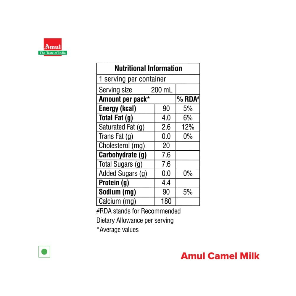 Amul Camel Milk : 200 ml
