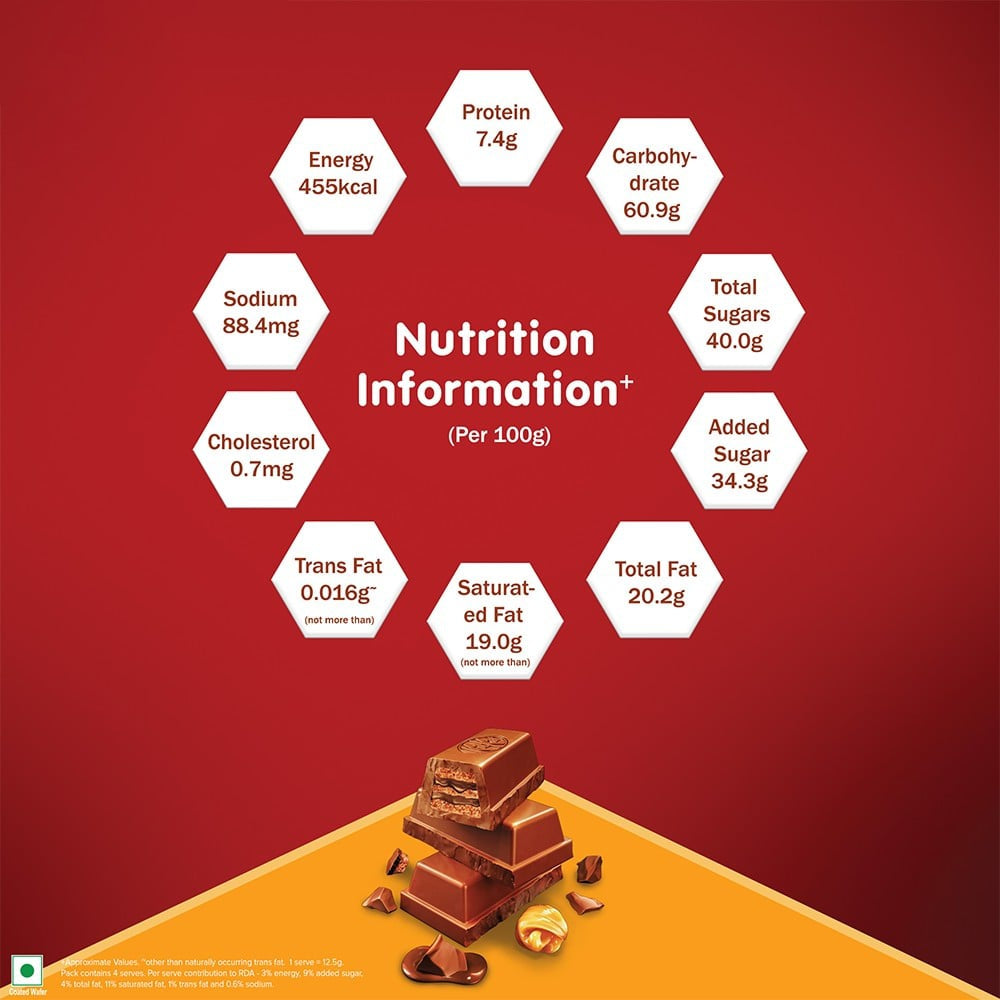 Nestle KitKat Caramel Coated Wafer Chocolate : 50 g