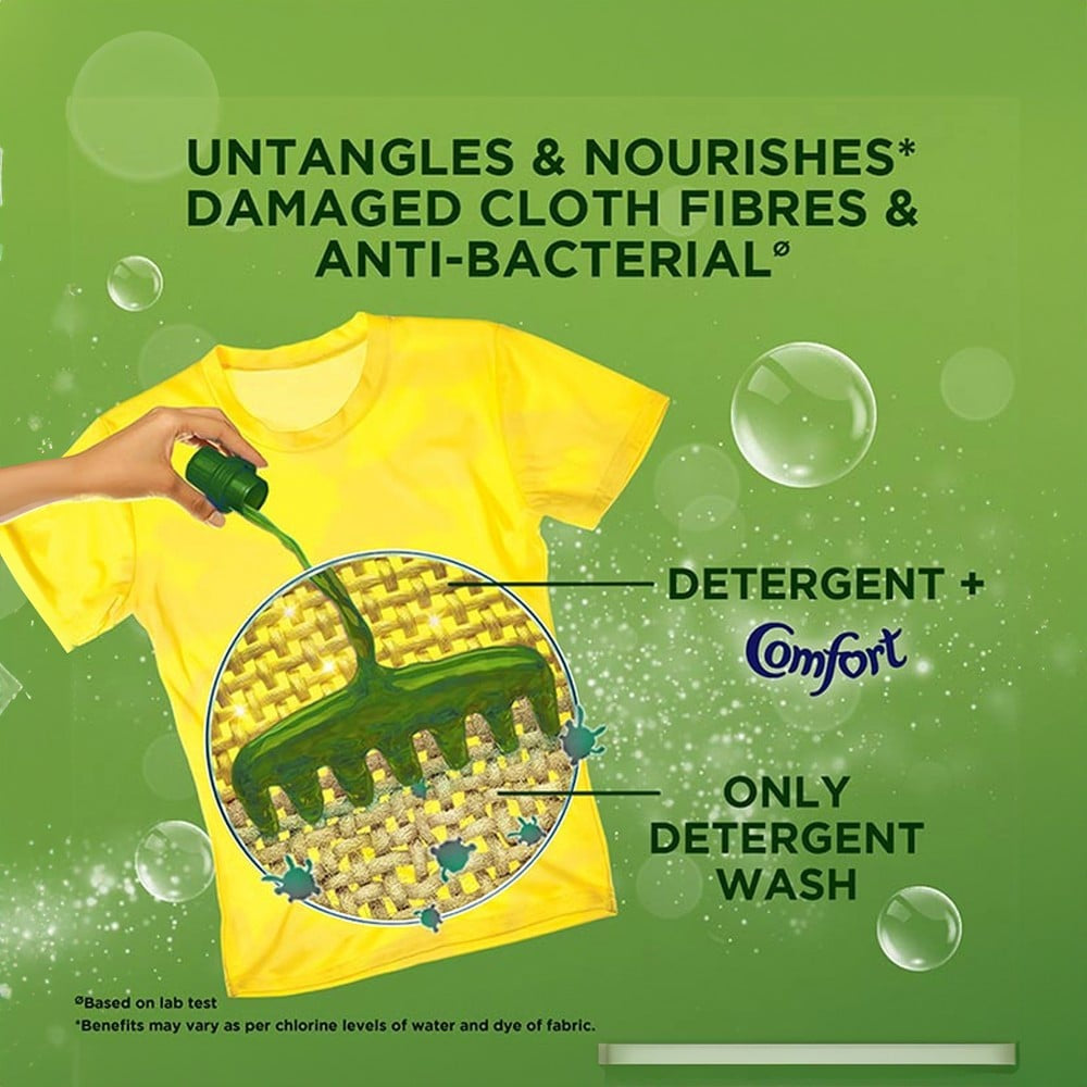 Comfort After Wash Anti Bacterial Fabric Conditioner : 860 ml