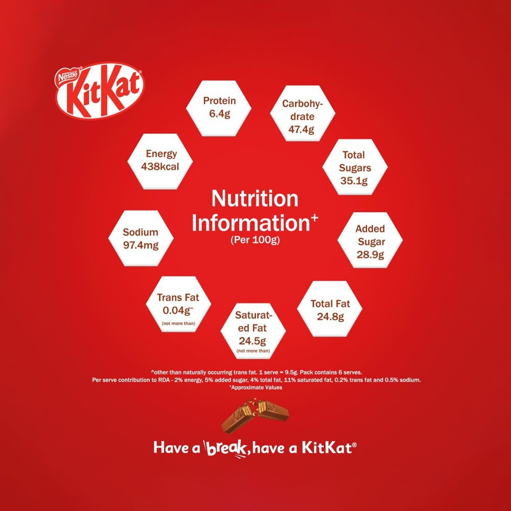 Nestle KitKat Share & Snap 2x3 Fingers Wafer Chocolate - Pack of 3 : 3 x 57 g