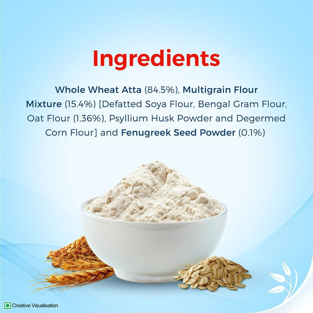 Aashirvaad Sugar Release Control Atta : 5 kg