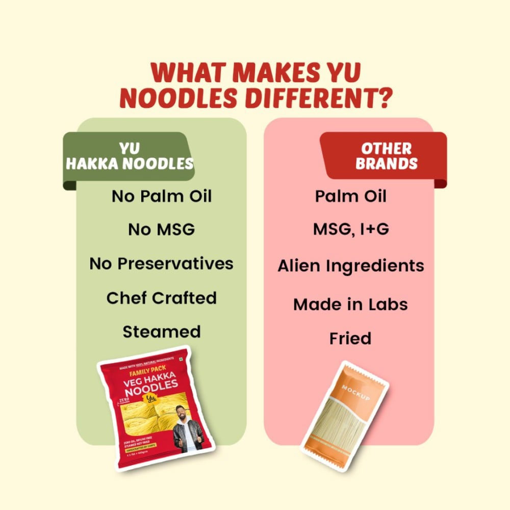 Yu Veg Hakka Noodles - Chowmein Style : 600 g