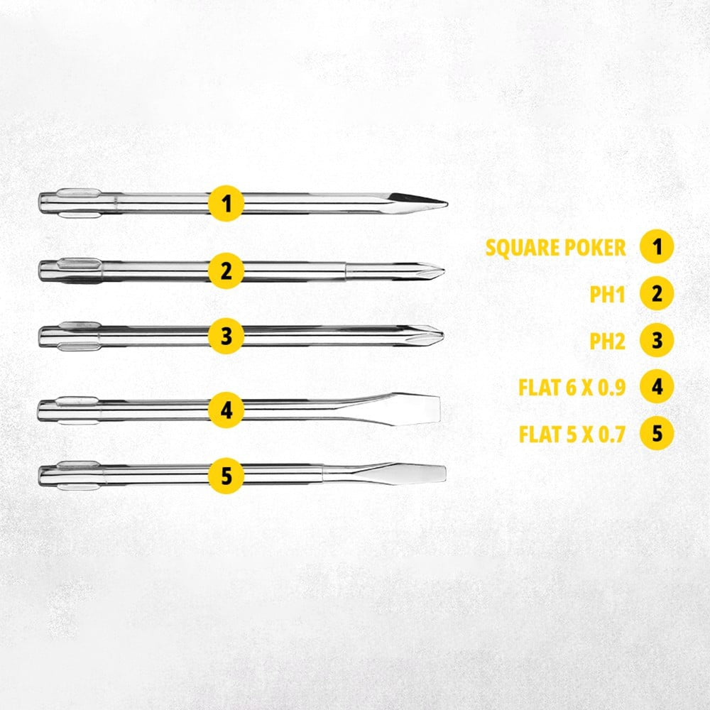 STANLEY 5-Pieces Screw Driver Set : 1 pack (5 pieces)