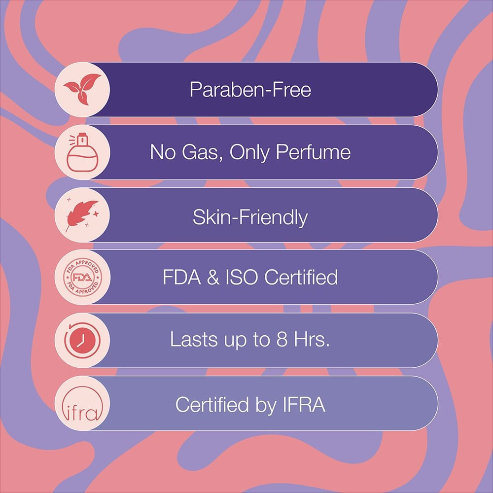 Secret Temptation Te Amo Pearl Perfume Body Spray : 120 ml