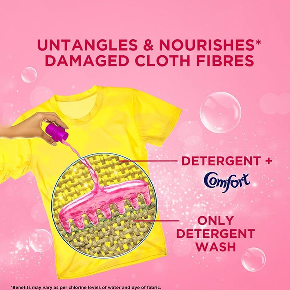 Comfort After Wash Fabric Conditioner (Lily Fresh) : 860 ml
