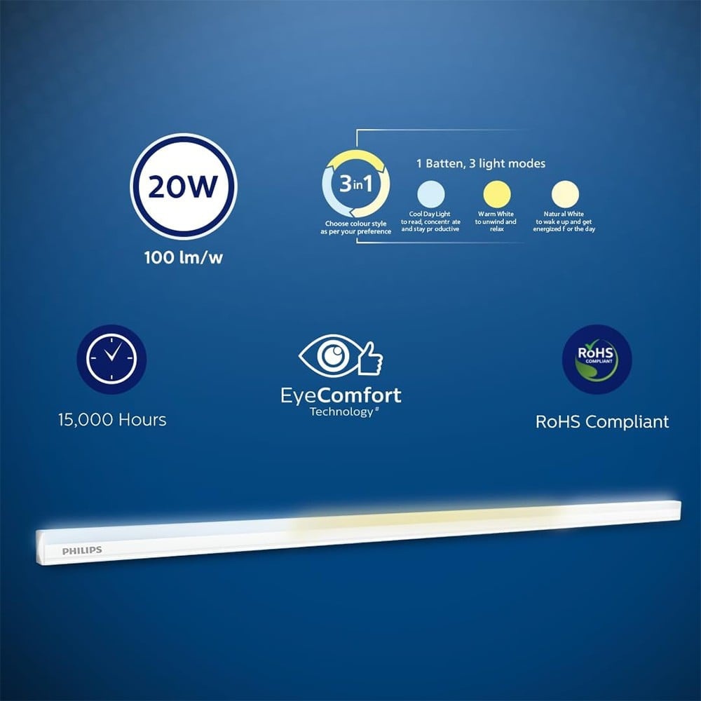Philips Lighting 3-in-1 20W Multi Purpose Batten (Cool Daylight, Warm white, Natural white) : 1 unit