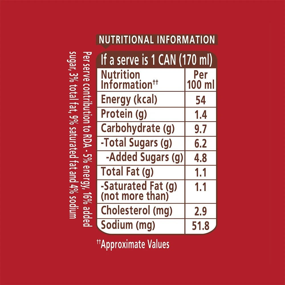 Nescafe Cafe Style Cold Coffee, Iced Frappe : 170 ml