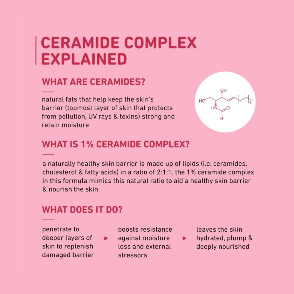 Plum Oat & Ceramide 1% Barrier Love Face Cream : 50 g