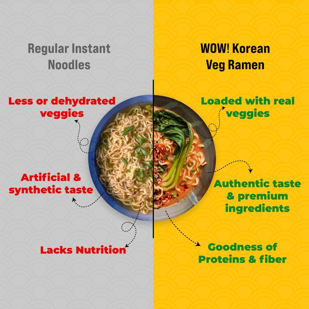 Wow! Hot & Spicy Korean Ramen Cup Noodles - Pack of 2 : 2 x 90 g