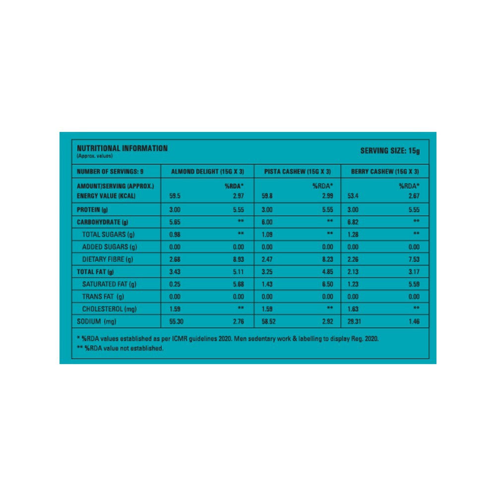 Nutty Protein Barfi Fitness Gift Box by Phab : 1 pack (9 pieces)