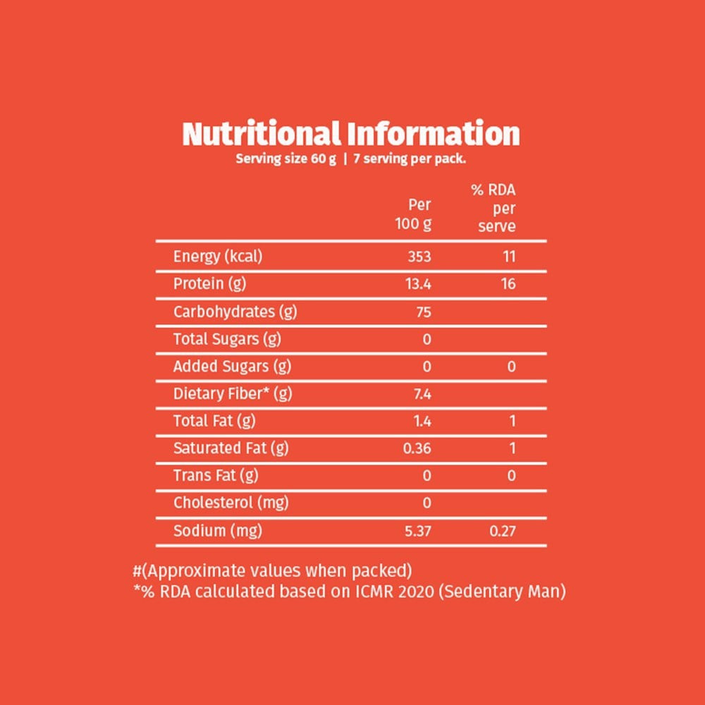 WickedGud Penne Pasta : 400 g