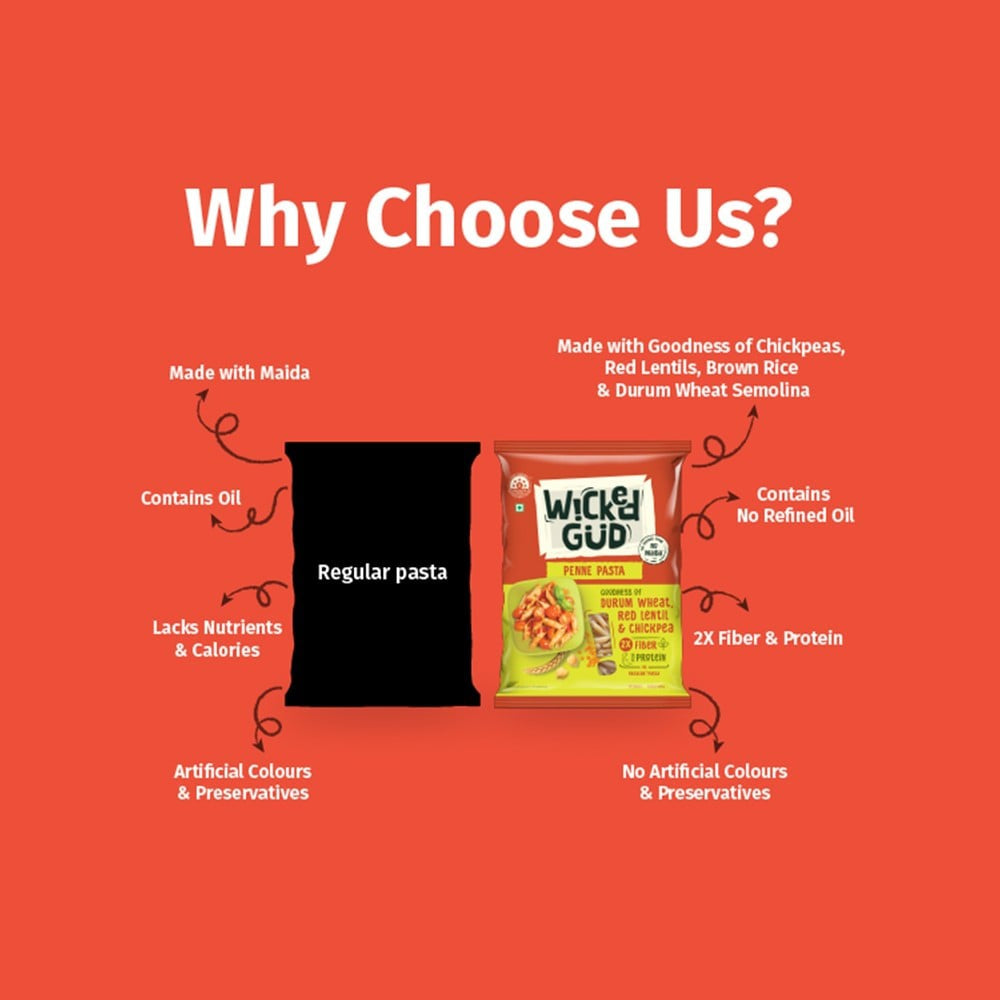WickedGud Penne Pasta : 400 g