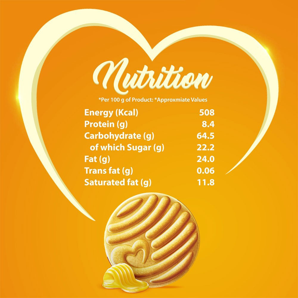 Sunfeast Mom's Magic Rich Butter Cookies : 189 g
