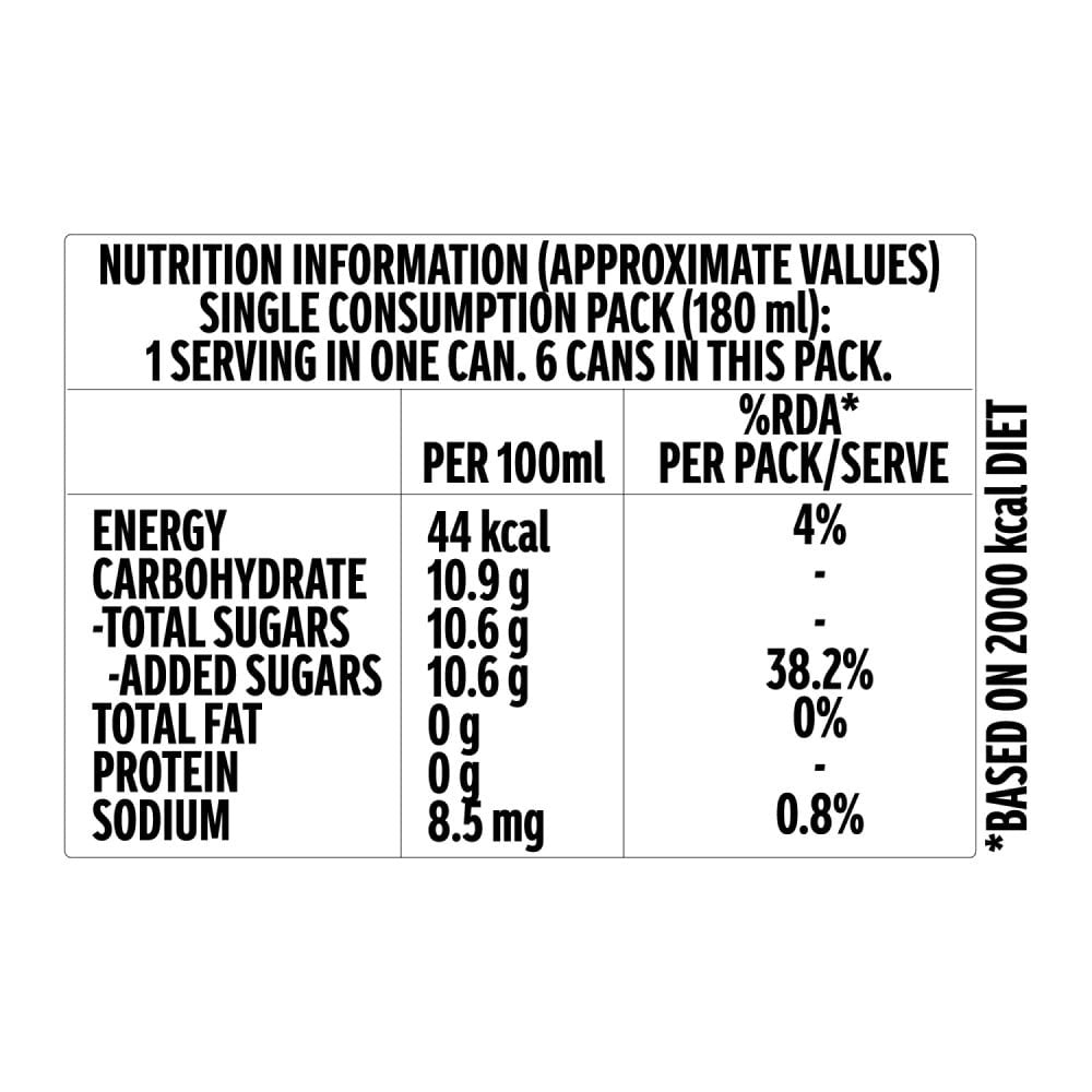 Coca-Cola Original Taste Soft Drink : 1 pack (6 x 180 ml)