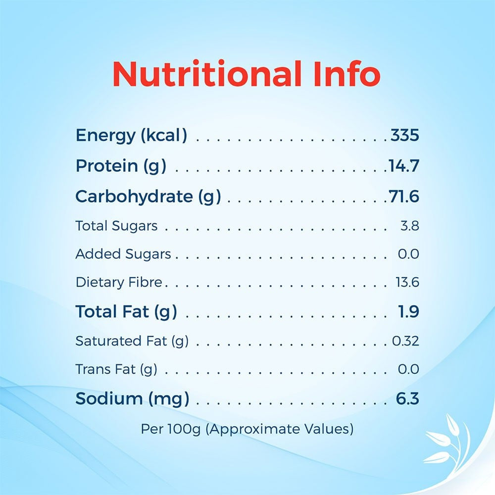 Aashirvaad Sugar Release Control Atta : 5 kg